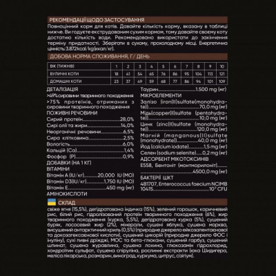 Сухий корм для кішок Savory Adult Cat Sensitive Digestion Fresh Lamb and Turkey 400 г (4820232630075) Вінниця - фото 4