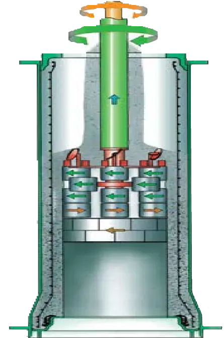 Оборудование для производства бетонных труб, Souveraen BFS. Киев - изображение 11