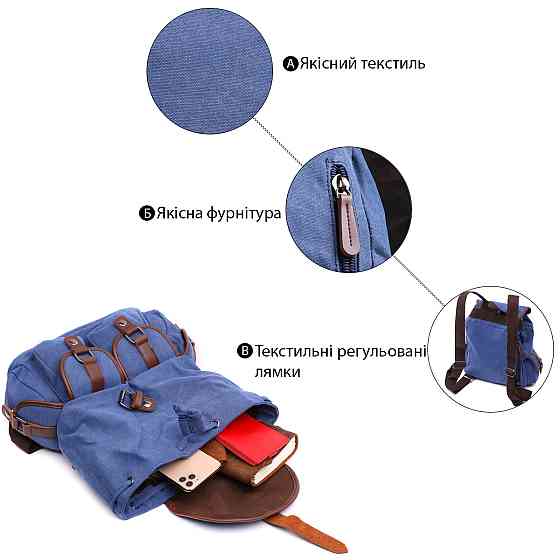 Надійний текстильний рюкзак, що закривається клапаном на магніт Vintage 22154 Синій Київ
