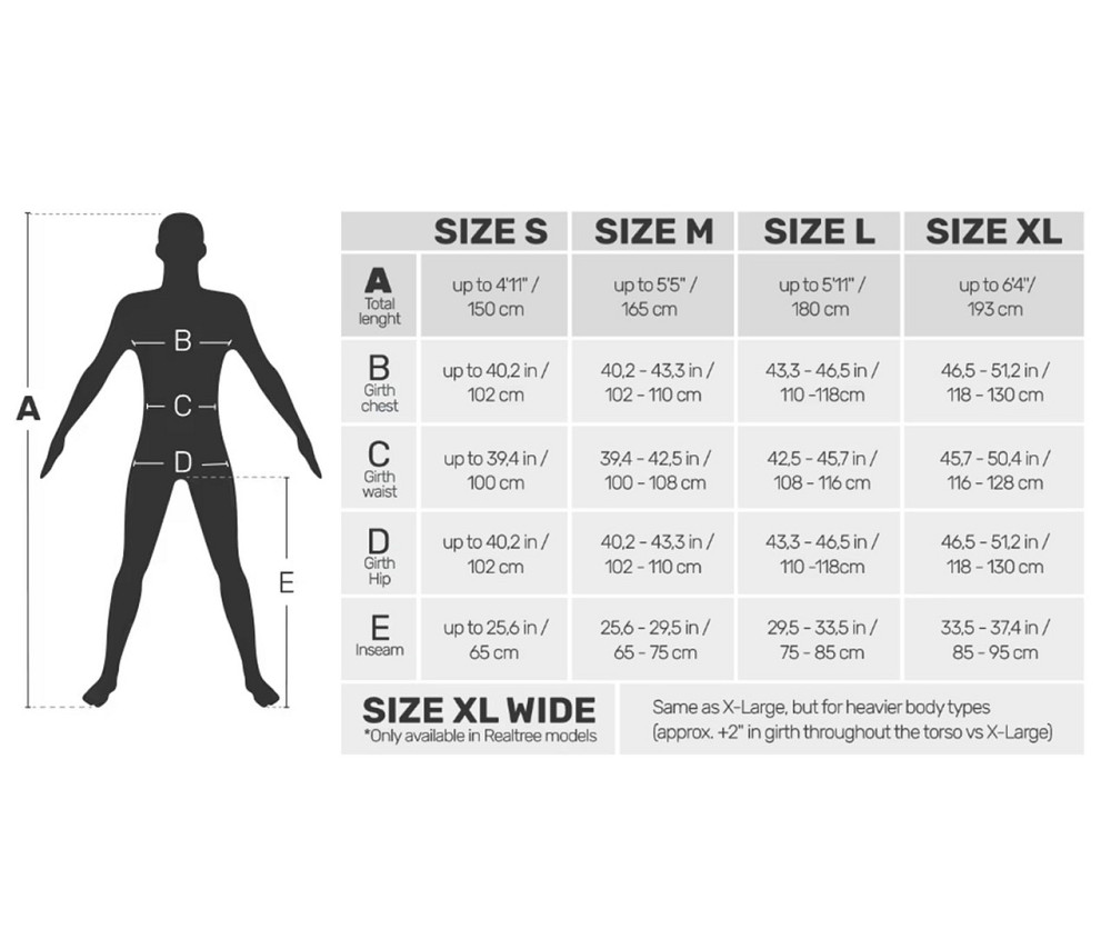 Спальный мешок Selkbag LITE надеваемый (размер L) Голубой Винница - изображение 10