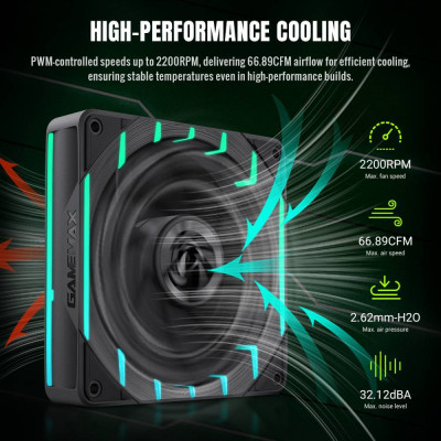 Кулер для корпуса Gamemax Tornado T12 ARGB Винница - изображение 10