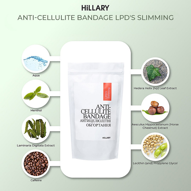 Набір Антицелюлітні ліпосомальні обгортання + рідина Anti-cellulite LPD'S Slimming (6 процедур) Hillary Вінниця - фото 10