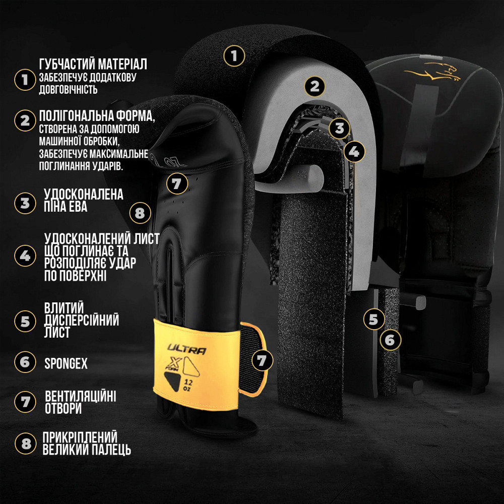 Боксерські рукавиці PowerPlay 3024 Ultra Mat Чорно-Золоті 14 унцій Кам'янське - фото 10