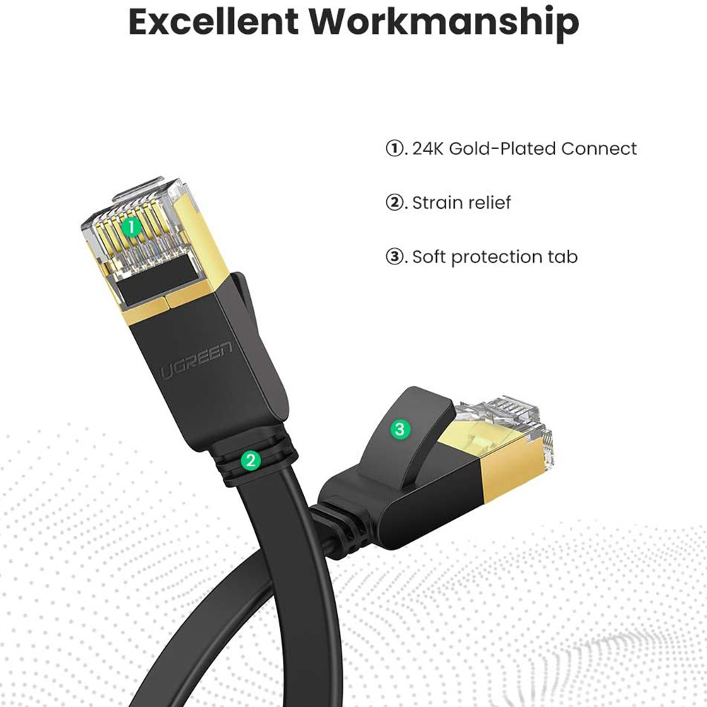 Патч-корд Ugreen NW106 прямий U/FTP (STP) мережевий кабель Ethernet Cat7 11260 (Чорний, 1м, Плоский) Миколаїв - фото 9