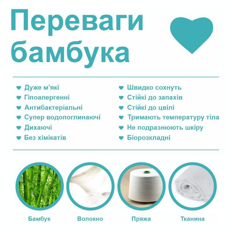 Полотенце  бамбук / махра Lovely Svi детское с капюшоном для ванной, басейну, пляжу - 70 х100 см Серый Зайчик Киев - изображение 6