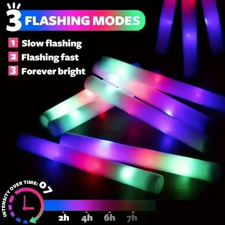 Яркий стик / Светодиодная палка 4×47 см (MA763) Коломия - фото 2