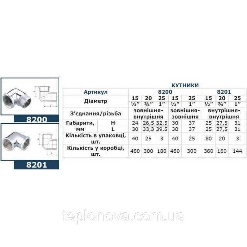 Уголок SOLOMON 1″ ВВ хром 8201 Черновцы - изображение 2