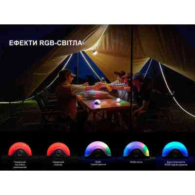 Фонарь Fenix CL20R V.2.0 чорний (CL20RV20BLK) Вінниця