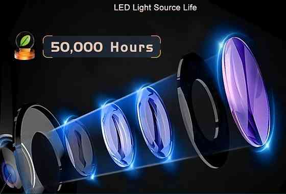 Проєктор TouYinger Q11 game version Київ