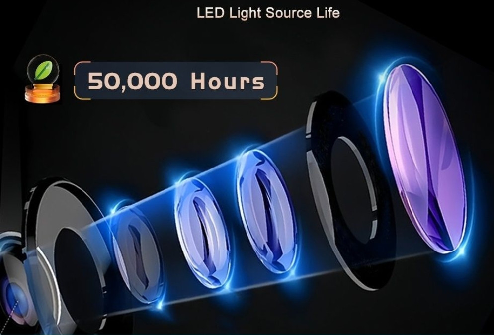 Проєктор TouYinger Q11 game version Київ - фото 4