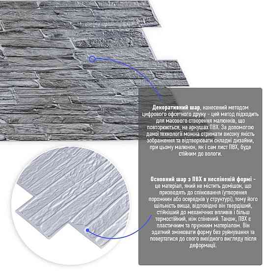 Декоративна панель для стін Київ