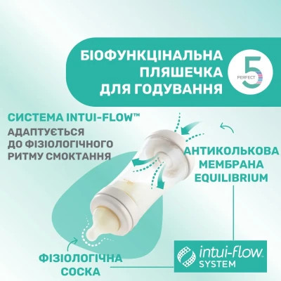 Пляшечка для годування Chicco Perfect 5 Love із силіконовою соскою 2+ міс. 240 мл Рожева (20223.11.40) Вінниця - фото 9