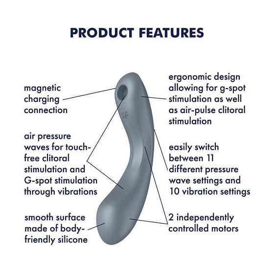 Вакуумний стимулятор з вібрацією Satisfyer Curvy Trinity 1 Bluegrey, іграшка 3в1 Sex Aura Київ