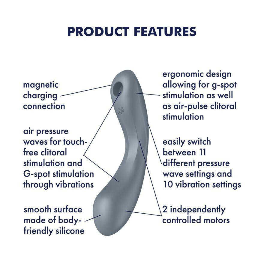 Вакуумний стимулятор з вібрацією Satisfyer Curvy Trinity 1 Bluegrey, іграшка 3в1 Sex Aura Київ - фото 4