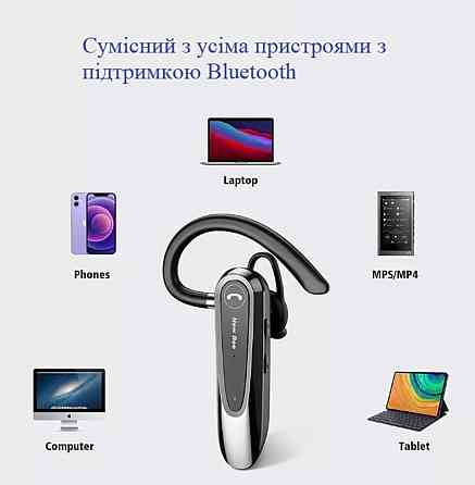 Гарнитура: New Bee LC -B41 с чехлом. Харьков