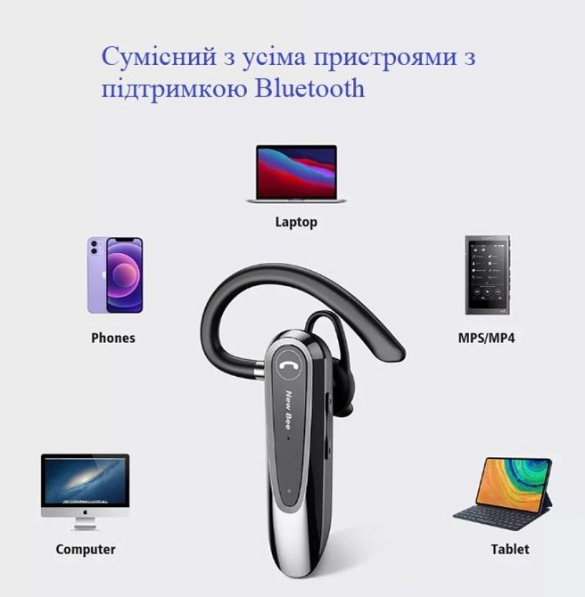 Гарнитура: New Bee LC -B41 с чехлом. Харьков - изображение 5