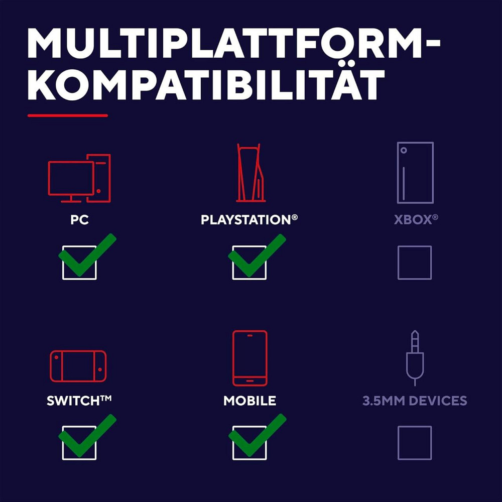 Беспроводная игровая гарнитура Trust, Bluetooth+2,4 ГГц, с RGB подсветкой, компьютерные накладные наушники Киев - изображение 7