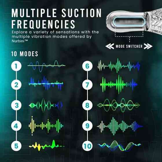 Оральный мастурбатор с вибрацией Galaku Винница