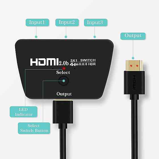 Перемикач HDMI - HDMI*3 30769 Луцьк
