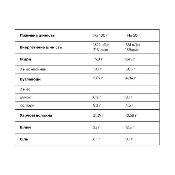 Протеиновый батончик Fitwin Crunch Bar 12x50g шоколад и апельсин Киев