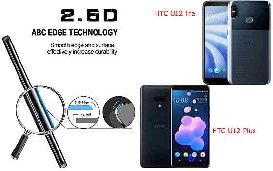 Защитное стекло ArmorGlass для HTC U12 life, U12 Plus – устойчивое к царапинам и ударам Киев