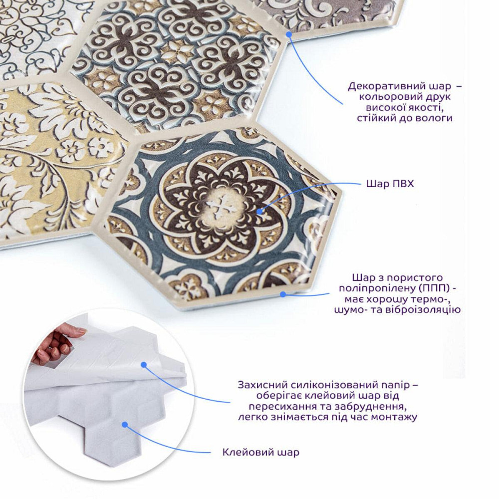 Декоративна самоклейна плитка Соти Київ - фото 2