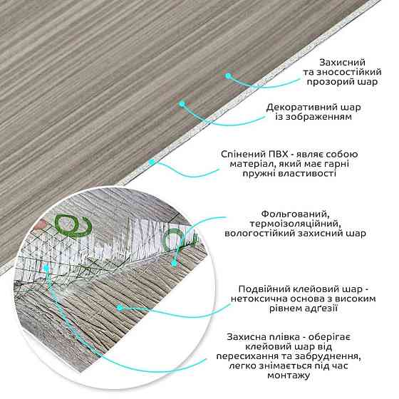 Самоклеящаяся виниловая плитка в рулоне 600х3000х2мм Мат SW-00002029 Днепр