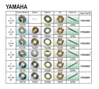 Комплект винта установочный, Yamaha (B) 20-30HP Киев