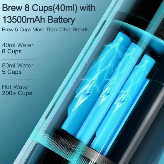 Портативна капсульна кавоварка CONQUECO PCM020 Луцьк