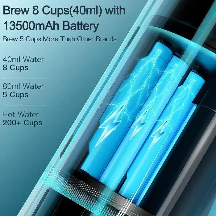 Портативна капсульна кавоварка CONQUECO PCM020 Луцьк - фото 2