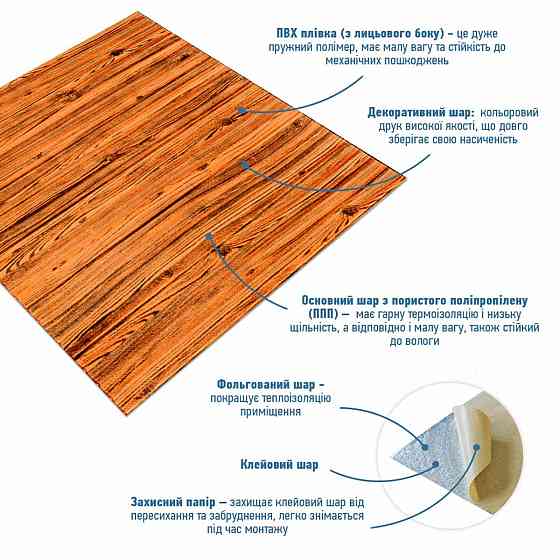 Самоклеющаяся декоративная 3D панель 700x700x5мм Бамбук Дерево (072) SW-00000097 Днепр