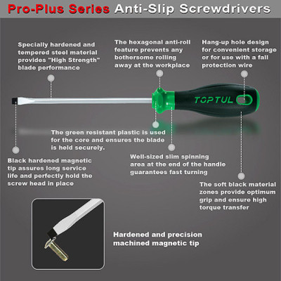 Набор отверток Toptul 11 шт. PRO-PLUS SERIES (GFE-1101) Винница - изображение 2