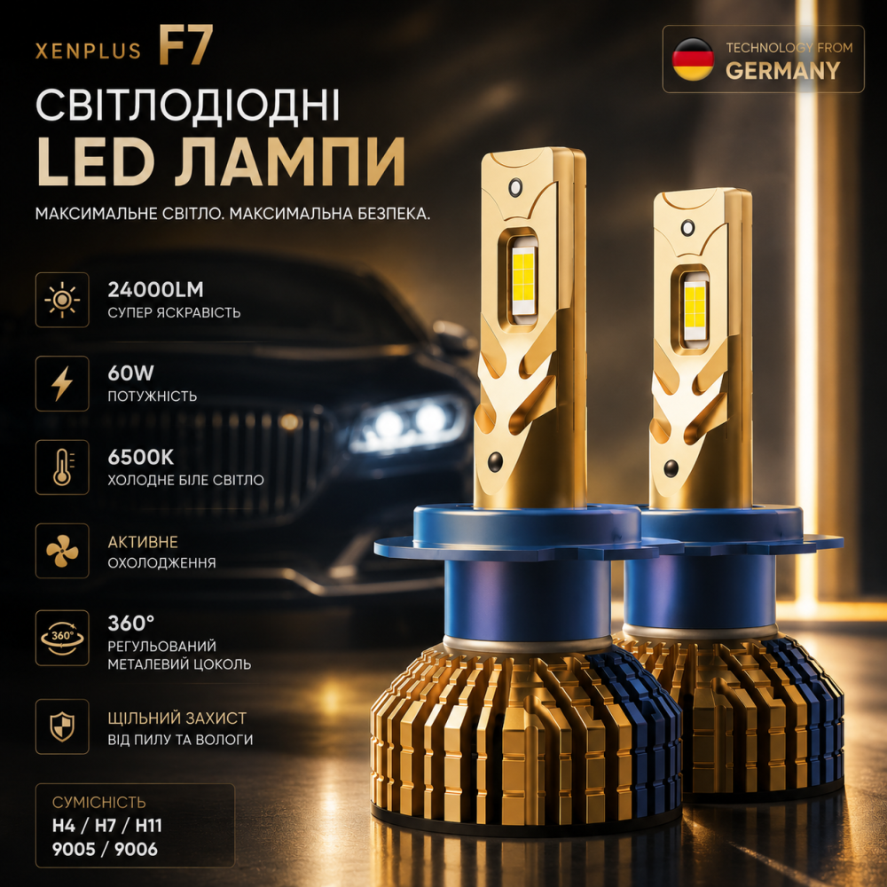 Светодиодные LED лампы XENPLUS F7 (H4/H7/H11/9005/9006) — 24000LM, 60W, 6500K, активное охлаждение Киев - изображение 7