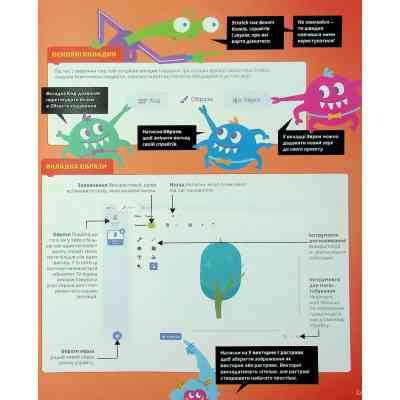 Книга 25 ігор для дітей. Scratch 3. Жартівливий посібник з кодування - Макс Вейнрайт Видавництво Старого Лева (9789664482957) Вінниця