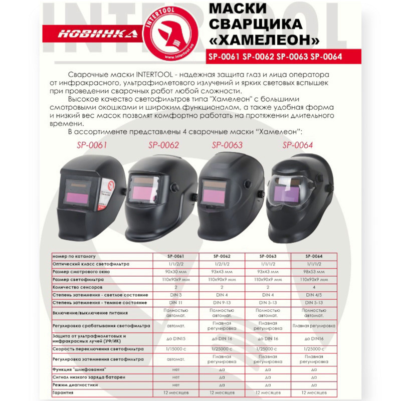 Маска скло 90*30 (Поліпропілен) "Хамелеон" автозатемнення зварювальна Мукачево - фото 5