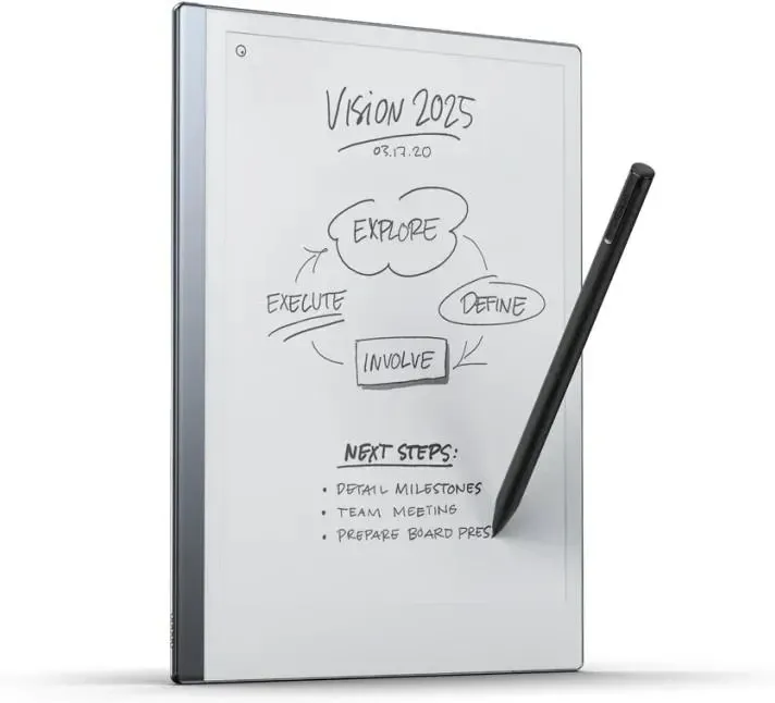 Графический планшет reMarkable 2 + Oryginalny Marker ПЛЮС (z gumką - czarny) Киев - изображение 1