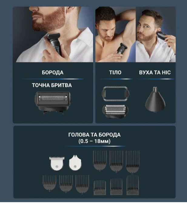 Тример Rowenta TN9464E0 ( Темно-синій ) Харьков - изображение 13