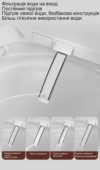 Умный унитаз-биде 9006A с украинским голосовым помощником, автопеной Bubble Shield 360°, УФ-стерилизацией, LED-дисплеем и Киев - изображение 8