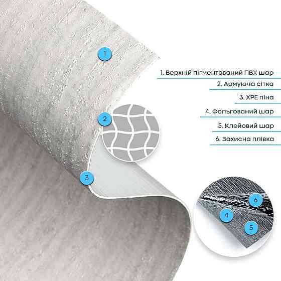 Гибкая самоклеящаяся штукатурка Светлый гранит Киев