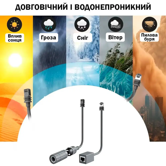 Комплект конекторів Starlink Gen3 кабель адаптер (2 шт.) Сірий Київ