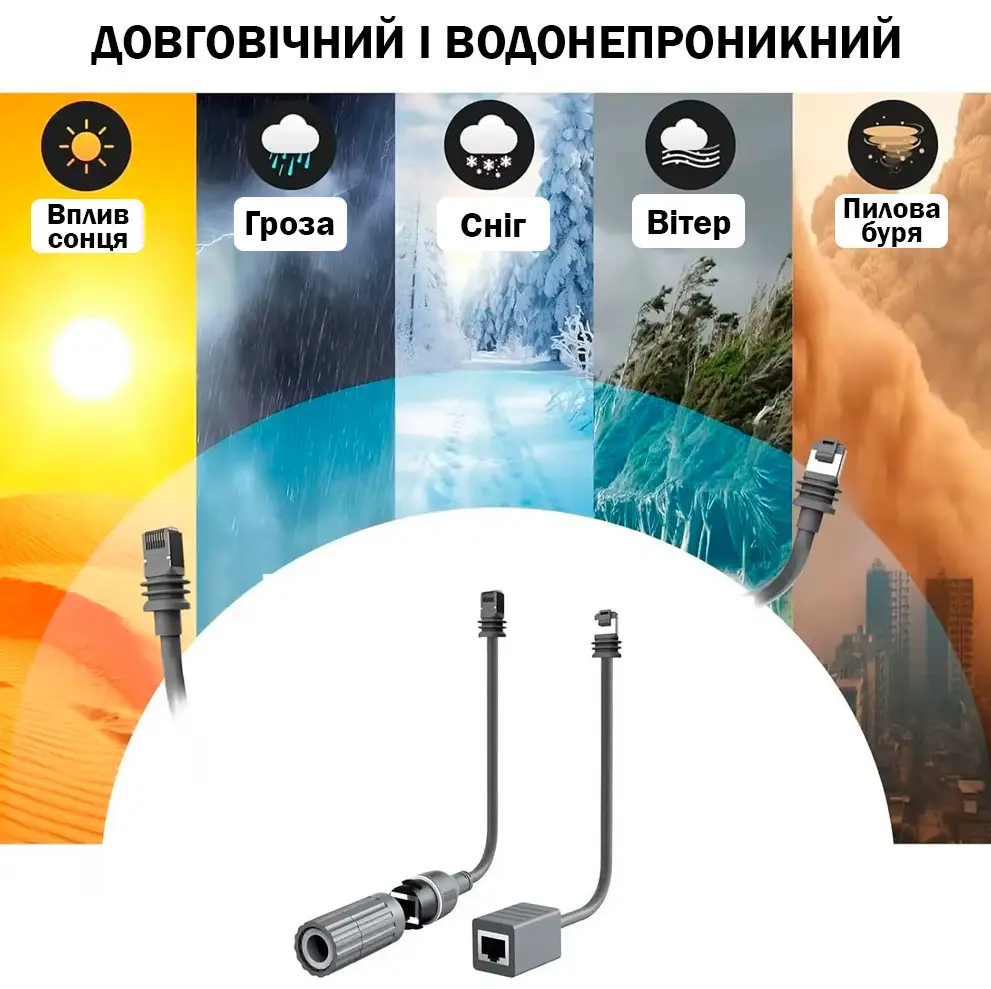 Комплект коннекторов Starlink Gen3 кабель адаптер (2 шт.) Серый Киев - изображение 4