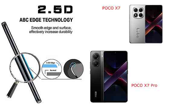 Захисне скло ArmorGlass для POCO X7, POCO X7 Pro – стійке до подряпин та ударів Київ