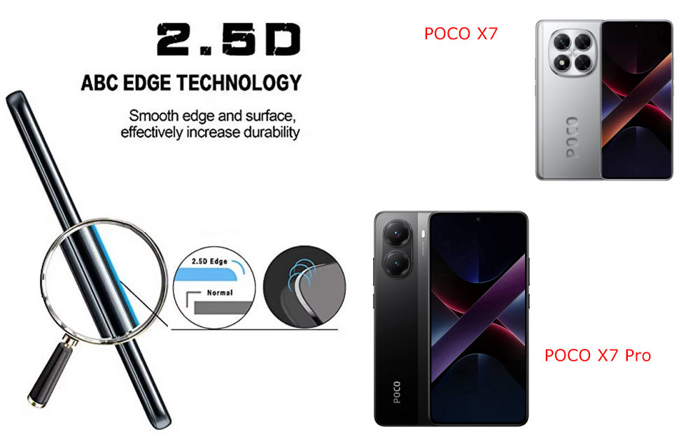 Захисне скло ArmorGlass для POCO X7, POCO X7 Pro – стійке до подряпин та ударів Київ - фото 2