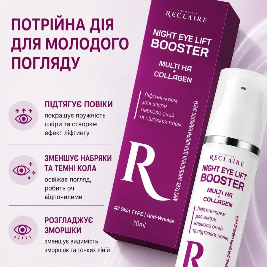 Лифтинг-крем для кожи вокруг глаз и подтяжки век Night Eye Lift Booster Reclaire cosmetics 30 мл Киев - изображение 5