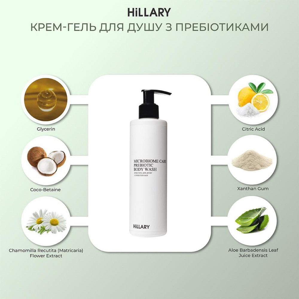 Комплекс HBS Оновлення Hillary Hair Body Skin Renewal Київ - фото 9