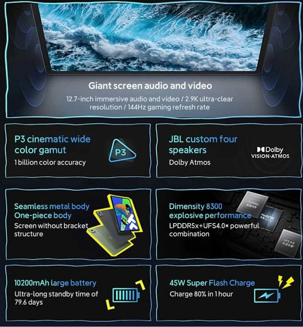 Планшет Lenovo Xiaoxin Pad Pro 2025 8/256 Gb TB375FC Новий 09.2025 Київ - фото 4