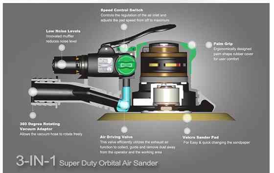Шліфмашинка орбітальна пневматична 5" 5мм TOPTUL KAMA0505 Одеса