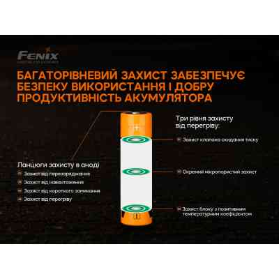 Аккумулятор Fenix 21700 V2.0 (ARB-L21-5000V20) Винница