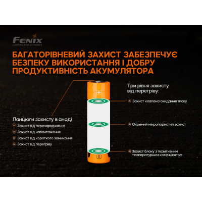 Акумулятор Fenix 21700 V2.0 (ARB-L21-5000V20) Вінниця - фото 6