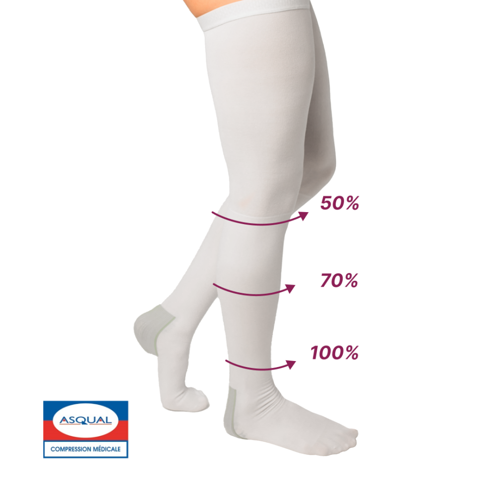 Панчохи компресійні медичні 2 клас (білий) ATE Антиемболічні Дніпро - фото 2